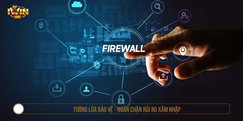 Chính Sách Bảo Mật IWIN - Cam Kết Bảo Vệ Dữ Liệu Người Dùng Các lớp bảo mật giúp hạn chế rủi ro truy cập trái phép